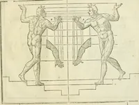 Picture 34 of 43 from La vraye science de la pourtraicture (1671), leaf 68