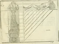 Picture 36 of 43 from La vraye science de la pourtraicture (1671), leaf 72
