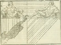 An illustration from La vraye science de la pourtraicture (1671)