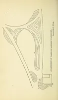 Picture 8 of 8 from The laws of contrast of colour : and their application to the arts of painting, decoration of buildings, mosaic work, tapestry and carpet weaving, calico printing, dress, paper staining, printing, military clothing, illumination, landscape and flower gardening, &c. (1868), leaf 264