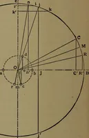 An illustration from The lay-out of Corliss valve gears (1903)