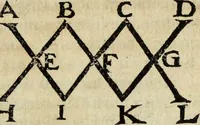 An illustration from Lazari Bayfii annotationes in legem II : De captiuis & postliminio reuersis, in quibus tractatur De re nauali, per autorem recognitæ : eivsdem annotationes in tractatum De auro & argento legato, quibus vestimẽtoru ̃& vasculorũ genera explicat̃ur : his omnibus imagines ab antiquissimis monumentis desumptas ad argumenti declaratione ̃subiunximus. Item Antonii Thylesii De coloribus libellus, à coloribus uestium non alienus (1537)