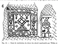 Picture 4 of 19 from Études d'ethnographie algérienne : Les soufflets algériens -Les poteries kabyles. - Le tissage aux cartons - L'art décoratif (1911), leaf 50