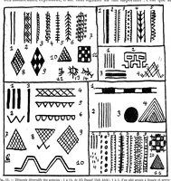 An illustration from Études d'ethnographie algérienne : Les soufflets algériens -Les poteries kabyles. - Le tissage aux cartons - L'art décoratif (1911)