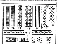 An illustration from Études d'ethnographie algérienne : Les soufflets algériens -Les poteries kabyles. - Le tissage aux cartons - L'art décoratif (1911)