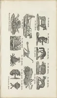 An illustration from A specimen of printing types and ornaments from the Baltimore Type Foundry (1832)