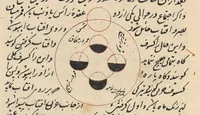 An illustration from Risālah dar hayʼat. [Sharḥ-i Risālah dar hayʼat] (1700)