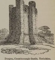An illustration from A concise glossary of terms used in Grecian, Roman, Italian, and Gothic architecture (1905)