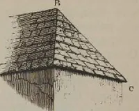 An illustration from A concise glossary of terms used in Grecian, Roman, Italian, and Gothic architecture (1905)