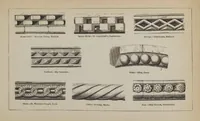 An illustration from A concise glossary of terms used in Grecian, Roman, Italian, and Gothic architecture (1905)