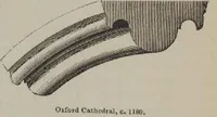 An illustration from A concise glossary of terms used in Grecian, Roman, Italian, and Gothic architecture (1905)