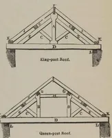An illustration from A concise glossary of terms used in Grecian, Roman, Italian, and Gothic architecture (1905)