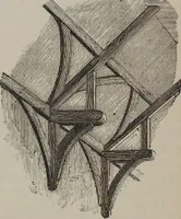 An illustration from A concise glossary of terms used in Grecian, Roman, Italian, and Gothic architecture (1905)