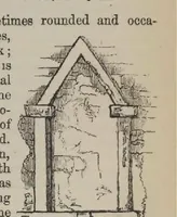 An illustration from A concise glossary of terms used in Grecian, Roman, Italian, and Gothic architecture (1905)