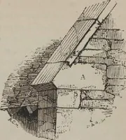 An illustration from A concise glossary of terms used in Grecian, Roman, Italian, and Gothic architecture (1905)
