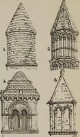 An illustration from A concise glossary of terms used in Grecian, Roman, Italian, and Gothic architecture (1905)