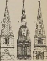 An illustration from A concise glossary of terms used in Grecian, Roman, Italian, and Gothic architecture (1905)