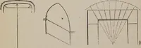 An illustration from A concise glossary of terms used in Grecian, Roman, Italian, and Gothic architecture (1905)