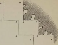 An illustration from A concise glossary of terms used in Grecian, Roman, Italian, and Gothic architecture (1905)