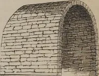 An illustration from A concise glossary of terms used in Grecian, Roman, Italian, and Gothic architecture (1905)