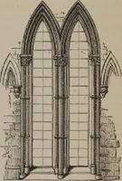 An illustration from A concise glossary of terms used in Grecian, Roman, Italian, and Gothic architecture (1905)