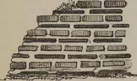 An illustration from A concise glossary of terms used in Grecian, Roman, Italian, and Gothic architecture (1905)