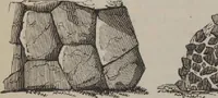 An illustration from A concise glossary of terms used in Grecian, Roman, Italian, and Gothic architecture (1905)