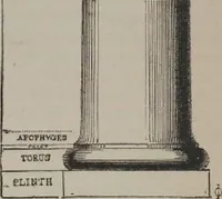 An illustration from A concise glossary of terms used in Grecian, Roman, Italian, and Gothic architecture (1905)