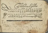 An illustration from Directions for writing (1656)