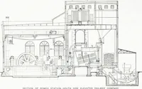 Picture 9 of 11 from Engineering problems in electric elevated and suburban railroading (1899), leaf 23