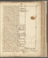 An illustration from [Sefer ʻevronot and other texts] : [manuscript] (1658)
