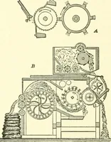 An illustration from Leading American inventors (1912)