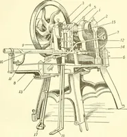 An illustration from Leading American inventors (1912)