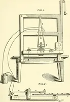 An illustration from Leading American inventors (1912)