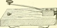 An illustration from Leading American inventors (1912)