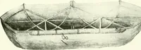 An illustration from Leading American inventors (1912)