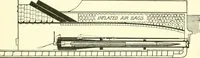 An illustration from Leading American inventors (1912)