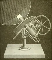 An illustration from Leading American inventors (1912)
