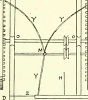 An illustration from Leading American inventors (1912)