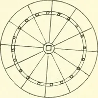An illustration from Leading American inventors (1912)