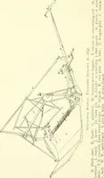 An illustration from Leading American inventors (1912)