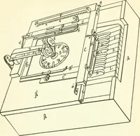 An illustration from Leading American inventors (1912)