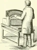 An illustration from Leading American inventors (1912)