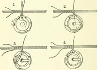 An illustration from Leading American inventors (1912)