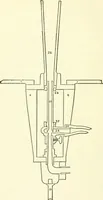 An illustration from Leading American inventors (1912)