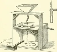An illustration from Leading American inventors (1912)