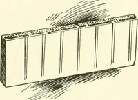 An illustration from Leading American inventors (1912)