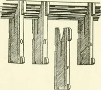 An illustration from Leading American inventors (1912)