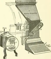 An illustration from Leading American inventors (1912)