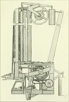 An illustration from Leading American inventors (1912)
